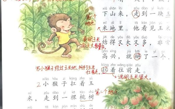 《小猴子下山》的故事_1—2分钟简短小故事