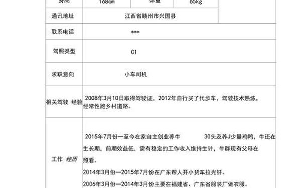 个人简历范文300字 求职简历300字