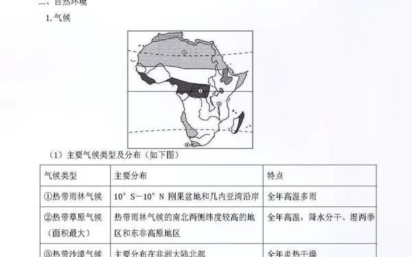 八年级地理教案、1997年初中地理课本 八年级地理教案、1997年初中地理课本