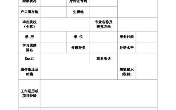 免费个人简历模板word格式 个人简历word文档 免费个人简历模板word格式 个人简历word文档