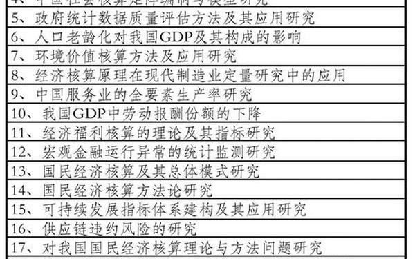 宏观经济学论文;经济学最优选择叫什么