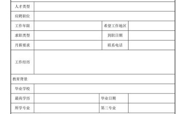 就业指导简历模板_应聘简历电子版模板 就业指导简历模板_应聘简历电子版模板