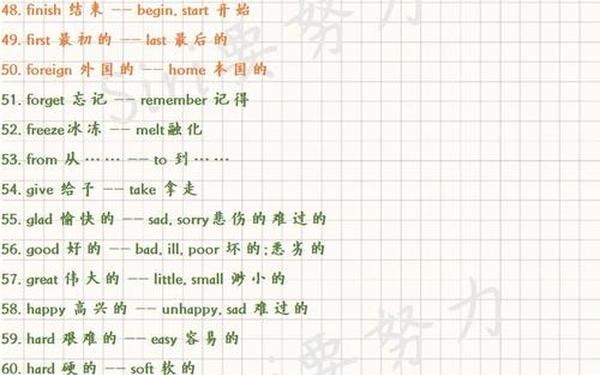 同意的反义词是什么;agree反义词英语