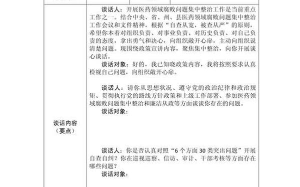 谈心谈话记录内容简短;谈心谈话100条