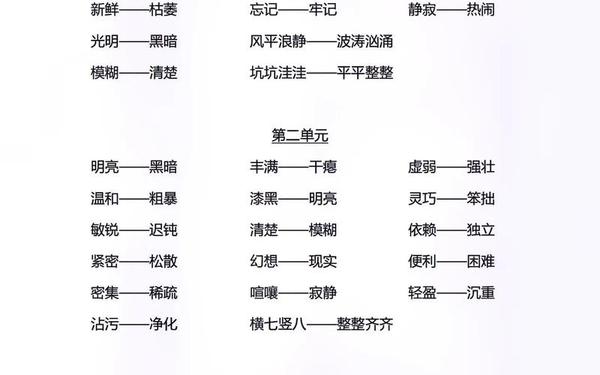 指望的反义词-疑惑不解的反义词
