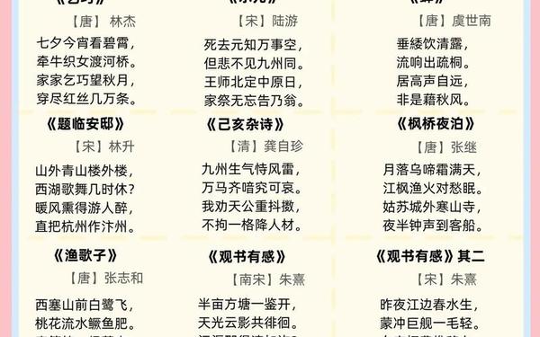 1一6年级必背古诗300首-唐诗300三百首