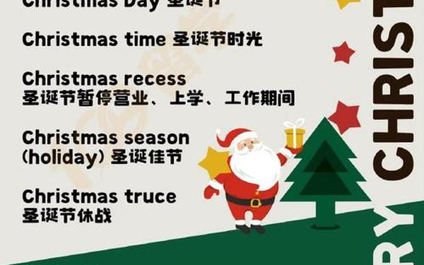 圣诞节用英语怎么说—圣诞节 英文