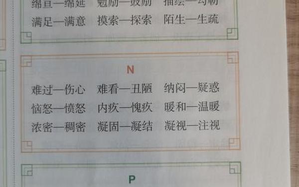 突出的近义词(强化突出的类似词语) 突出的近义词(强化突出的类似词语)