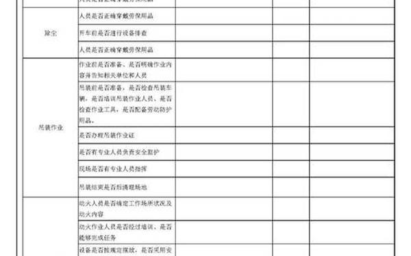 建筑安全员岗位职责-建筑施工员岗位职责