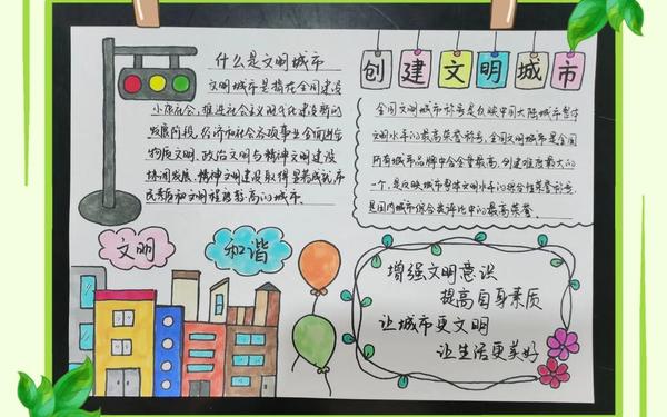 创建文明城市内容—文明的三个基本要素