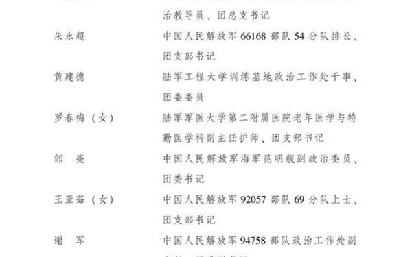 团支部书记竞选稿;竞选团支书的个人优势