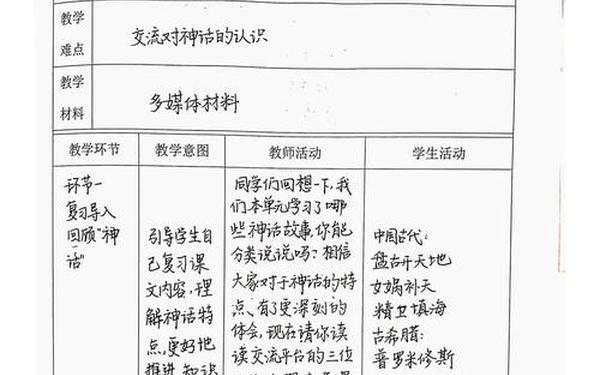 小学四年级语文上册教学计划 四年级学期教学计划学生情况分析