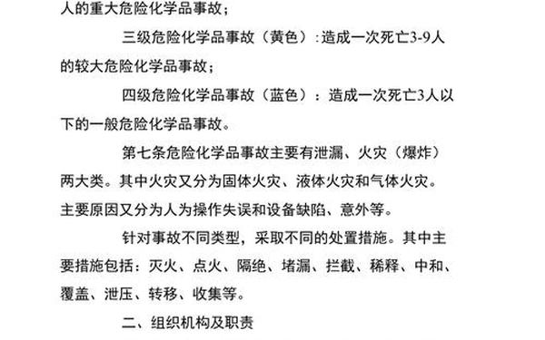 危险化学品事故应急救援预案-危险化学品事故应急救援预案应当