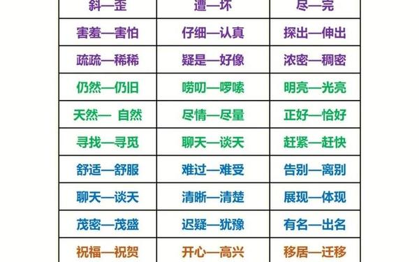 爱惜的反义词-爱惜的近义词和反义词是什么