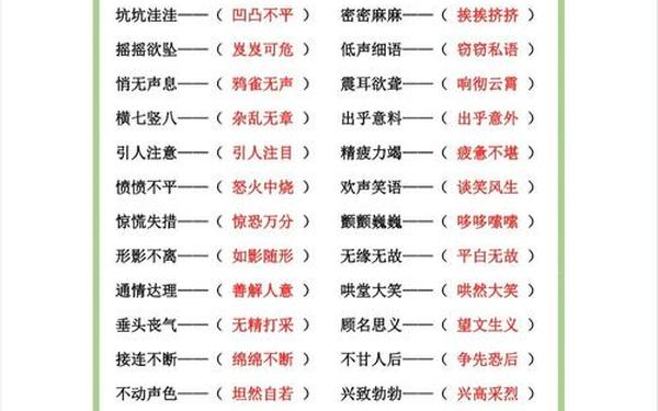 含有近义词的成语大全_含一组近义词的四字词语