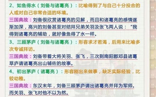 三国成语故事(三国经典成语故事20个)