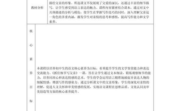 七年级语文教学案例_初中语文教学案例一等奖