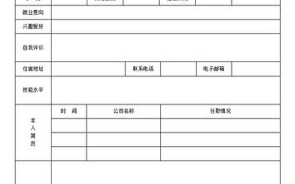 免费个人简历空白表-标准个人简历空白表