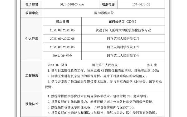个人简历模版—大学生个人简历