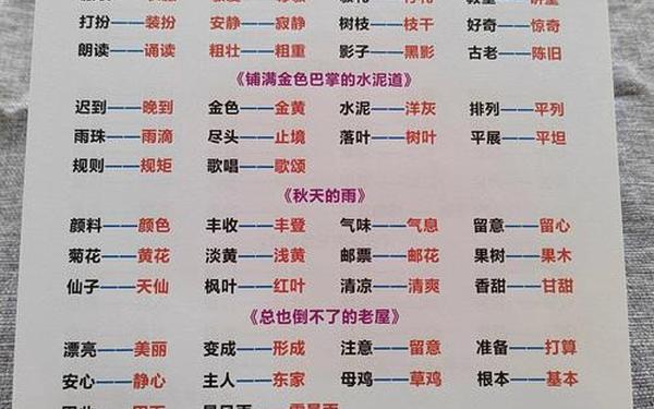 的确的近义词_的确的反义词
