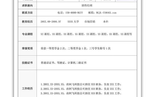 个人简历表格在线填写_个人简历表格免费可填写