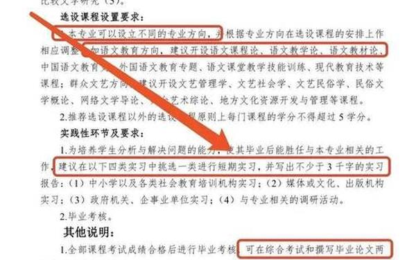 大专毕业论文模板范文(成人大专毕业论文范文免费)