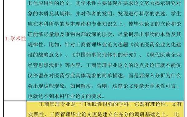 大学生毕业论文8000字、成人本科论文8000字免费 大学生毕业论文8000字、成人本科论文8000字免费