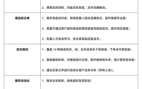 客户服务心得 客服心得