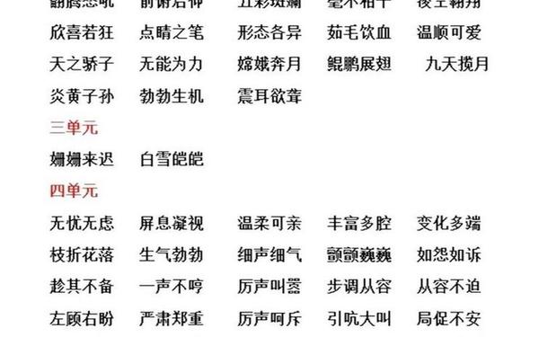 带四字的成语;含有四谐音的成语