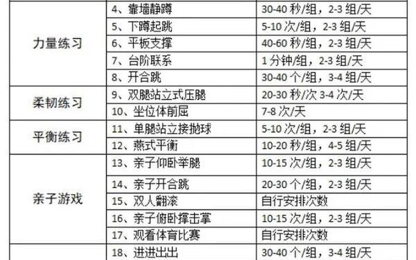 体育锻炼计划-锻炼身体计划表