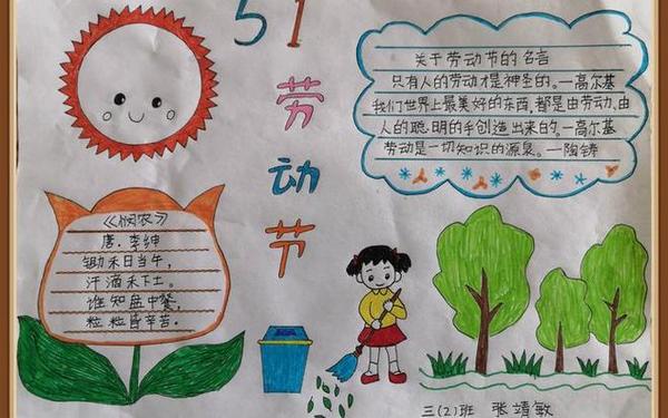 劳动手抄报图片简单漂亮、三年级劳动手抄报图片 劳动手抄报图片简单漂亮、三年级劳动手抄报图片