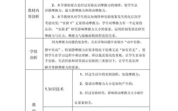 初二物理教案_八年级物理刷什么题好 初二物理教案_八年级物理刷什么题好