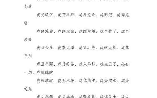 2022年虎年祝福语简短_虎年祝福语四字成语
