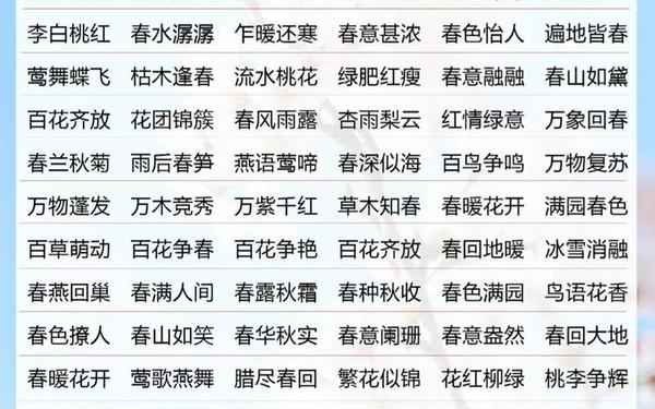 带春字的成语-春字飞花令