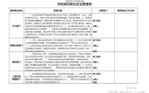 学校安全隐患我发现,班级安全隐患有哪些