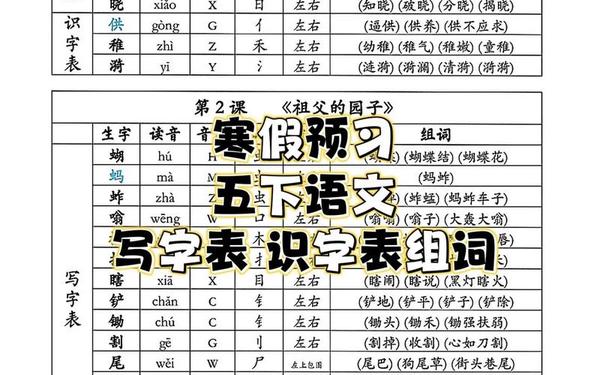 五年级上册语文生字表、五年级下册生字笔记