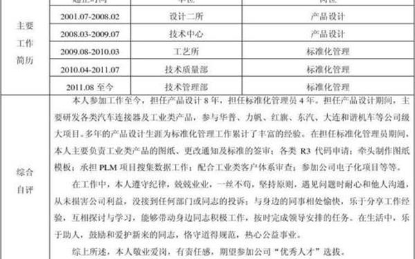 后备干部考察材料_干部推荐和考察的区别