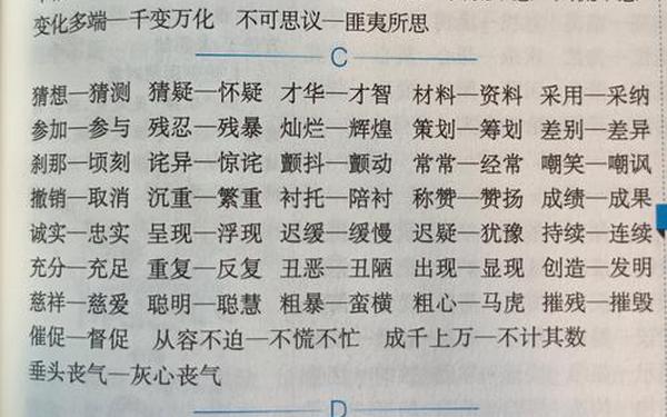 历历在目的近义词 历历在目的高级替换词 历历在目的近义词 历历在目的高级替换词