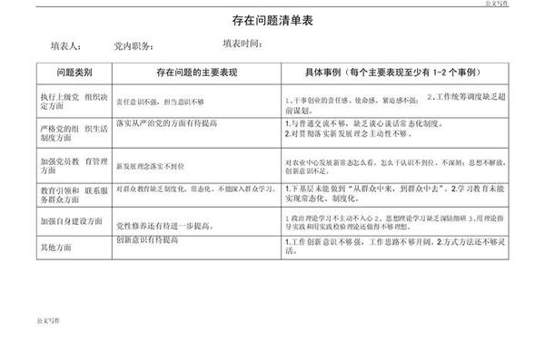 个人整改清单(2024个人问题及整改清单表)