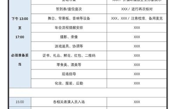 年会策划方案范文 年会策划方案详细流程