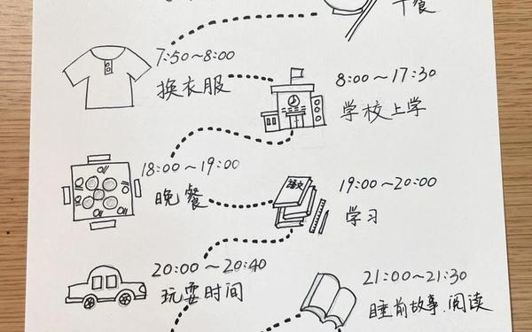 小学生计划表图片-小学生作息时间规划表