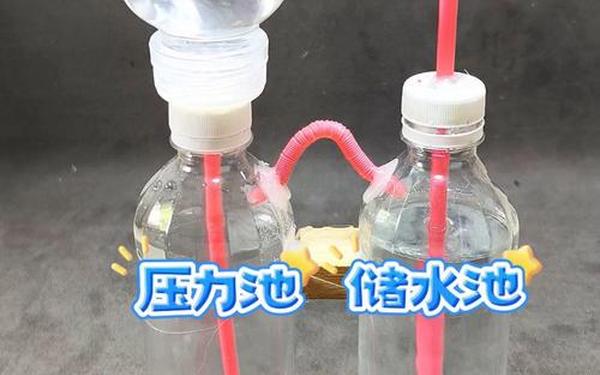 50个简单的科学小实验_科学小实验