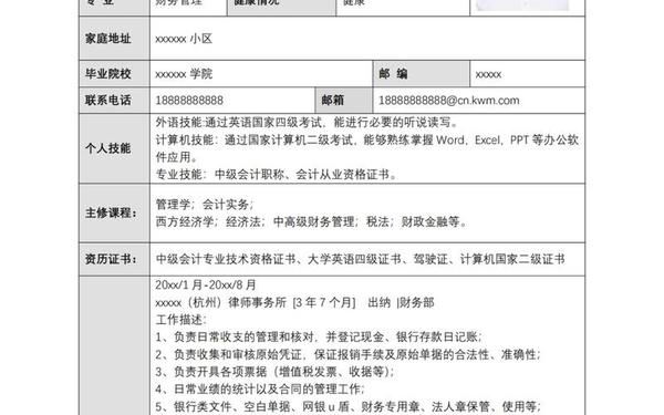 个人简历发展方向(转行简历怎么写工作经验)