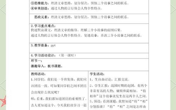 将相和教学设计;将相和教案设计优秀教案第二课时