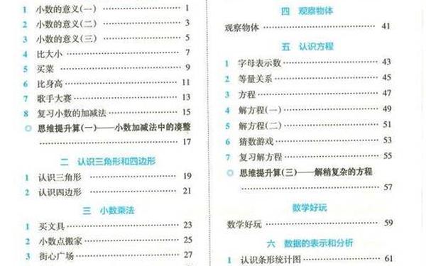 四年级下册数学、四下数学目录 四年级下册数学、四下数学目录