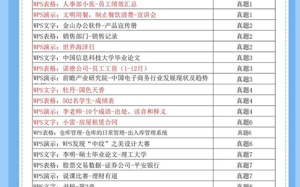 国家计算机二级考试试题(计算机二级库及答案)