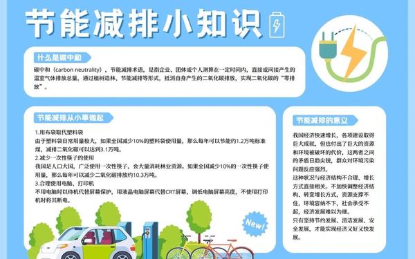 低碳生活小建议10条_减少碳排放的10个方法