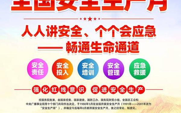 安全生产月—全国安全月 安全生产月—全国安全月
