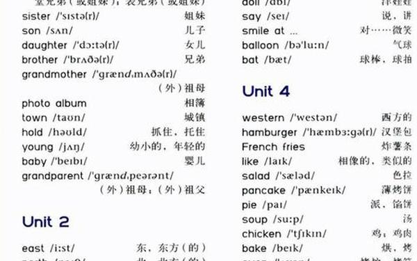 六年级上册英语单词表;小学6年级英语单词