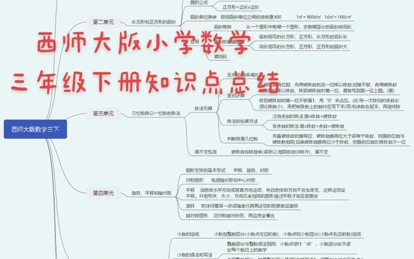 三年级数学下册教学总结、三年级下数学重点归纳